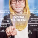 Looking for the best digital marketing agency in India? ClickVision SEO offers expert SEO, social media marketing, website design & paid ads services
